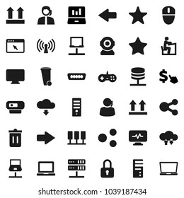 Flat vector icon set - trash bin vector, student, notebook pc, laptop graph, dollar cursor, support, top sign, favorites, hdmi, diagnostic monitor, server, network, cloud exchange, browser, share