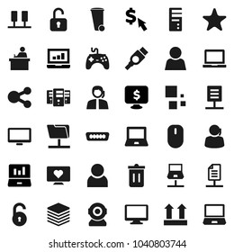 Flat vector icon set - trash bin vector, student, notebook pc, laptop graph, monitor dollar, cursor, heart, support, top sign, gamepad, favorites, hdmi, server, network, folder, big data, share