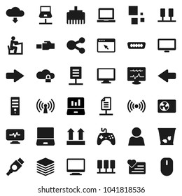 Flat vector icon set - trash bin vector, student, notebook pc, laptop graph, heart monitor, top sign, gamepad, hdmi, diagnostic, server, network, cloud lock, big data, browser, lan connector, share