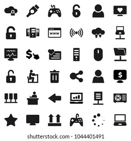 Flat vector icon set - trash bin vector, student, laptop graph, monitor dollar, cursor, heart, top sign, gamepad, favorites, hdmi, diagnostic, server, notebook network, folder, cloud lock, exchange