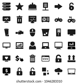 Flat vector icon set - trash bin vector, notebook pc, laptop graph, monitor dollar, cursor, heart, top sign, gamepad, favorites, diagnostic, big data, server, browser, lan connector, arrow, loading