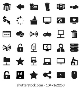 Flat vector icon set - trash bin vector, student, notebook pc, laptop graph, monitor dollar, cursor, heart, support, favorites, network, folder, cloud lock, big data, server, browser, lan connector