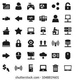 Flat vector icon set - trash bin vector, student, notebook pc, dollar cursor, heart monitor, support, top sign, gamepad, favorites, diagnostic, network, folder, server, lan connector, share, arrow