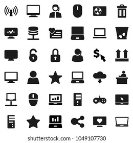 Flat vector icon set - trash bin vector, student, notebook pc, laptop graph, dollar cursor, heart monitor, support, top sign, favorites, diagnostic, network, server, share, cloud download, unlock