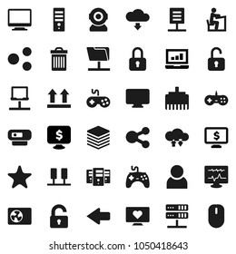 Flat vector icon set - trash bin vector, student, laptop graph, monitor dollar, heart, top sign, gamepad, favorites, diagnostic, server, notebook network, folder, cloud exchange, big data, share
