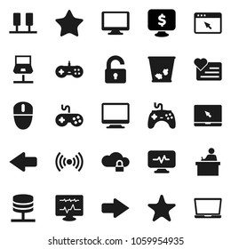 Flat vector icon set - trash bin vector, student, monitor dollar, heart, gamepad, notebook pc, favorites, diagnostic, server, network, cloud lock, browser, arrow, unlock, wireless, mouse