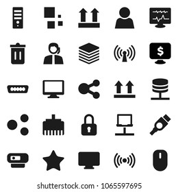 Flat vector icon set - trash bin vector, monitor dollar, support, top sign, favorites, hdmi, diagnostic, notebook network, server, big data, lan connector, share, loading, user, wireless, lock