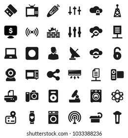 Flat vector icon set - washer vector, microwave oven, atom, microscope, notebook pc, monitor dollar, heart, navigator, antenna, settings, video camera, remote control, speaker, rec button, exchange