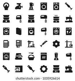 Flat vector icon set - washer vector, washing powder, mixer, double boiler, blender, tomography, gear, construction crane, card reader, dishwasher, coffee maker, meat grinder, sewing machine
