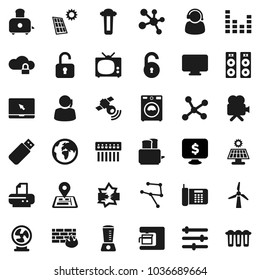 Flat vector icon set - washer vector, toaster, monitor dollar, molecule, navigator, earth, support, satellitie, equalizer, video camera, notebook pc, network, disconnection, cloud lock, firewall, tv