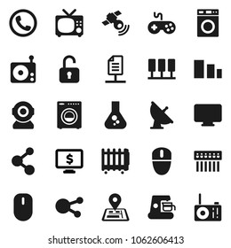 Flat vector icon set - washer vector, flask, monitor dollar, molecule, navigator, sorting, satellite antenna, radio, satellitie, gamepad, social media, server, hub, network document, phone, unlock