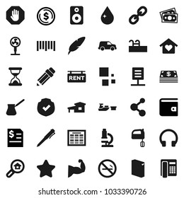 Flat vector icon set - water drop vector, washing powder, turk coffee, mixer, pen, pencil, microscope, schedule, dollar coin, wallet, annual report, muscule hand, molecule, no smoking, money, car