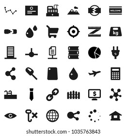 Flat vector icon set - water drop vector, welcome mat, cutting board, book, calculator, certificate, constellation, pie graph, target, tie, monitor dollar, measuring, molecule, plane, no hook, link