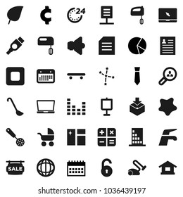 Flat vector icon set - water tap vector, window cleaning, splotch, skimmer, ladle, presentation, world, document, personal information, leaf, constellation, pie graph, tie, calendar, cent sign, hdmi