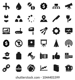 Flat vector icon set - water drop vector, washing powder, house hold, towel, cook timer, knife, jar, cereal, telescope, presentation, graph, laptop, dollar medal, shield, hierarchy, swimsuite, route