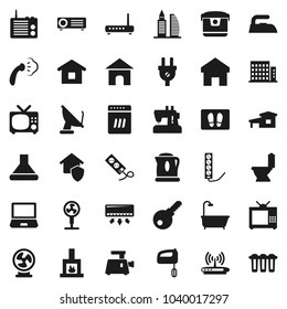 Flat vector icon set - welcome mat vector, iron, steaming, toilet, home, cottage, apartments, office building, bath, fireplace, tv, protect, password, power plug, dishwasher, mixer, meat grinder
