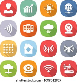 flat vector icon set - woman vector, diagram, chip, globe connect, wireless, server, cloud, web cam, smart house, antenna, camera, router