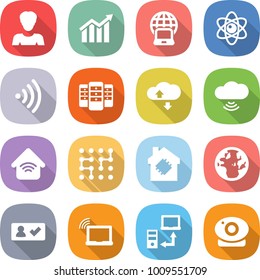 flat vector icon set - woman vector, diagram, notebook globe, atom, wireless, server, cloud service, home, chip, smart house, check in, laptop wifi, data transfer, web camera
