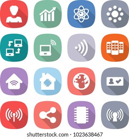 flat vector icon set - woman vector, diagram, atom, round around, notebook connect, wireless, server, home, smart house, globe, check in, share, chip, antenna