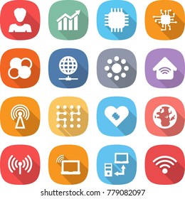 flat vector icon set - woman vector, diagram, chip, atom core, globe connect, round around, wireless home, antenna, pacemaker, laptop wifi, data transfer