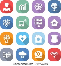 flat vector icon set - woman vector, diagram, atom, globe connect, notebook wireless, server, home, antenna, pacemaker, smart house, chip, cloud service, web camera