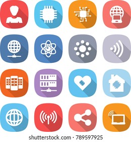 flat vector icon set - woman vector, chip, notebook globe, connect, atom, round around, wireless, server, pacemaker, smart house, share, laptop wifi