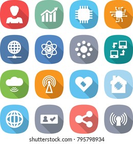 flat vector icon set - woman vector, diagram, chip, globe connect, atom, round around, notebook, cloud wireless, antenna, pacemaker, smart house, check in, share