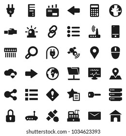 Flat vector icon set - world vector, calculator, earth, map pin, satellite, satellitie, mobile phone, link, diagnostic monitor, network folder, cloud shield, big data, hub, router, lan connector