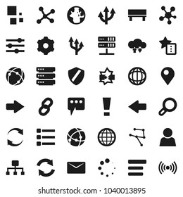 Flat vector icon set - world vector, social media, connection, network, disconnection, server, cloud exchange, big data, gear, equalizer, menu, shield, favorites, message, bench, arrow, refresh, pin
