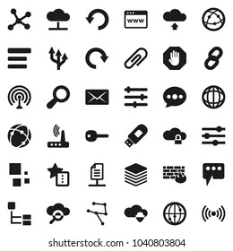 Flat vector icon set - world vector, antenna, internet, connection, network, cloud, glass, shield, lock, big data, browser, equalizer, menu, firewall, usb modem, router, favorites, message, redo