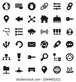 Flat vector icon set - world vector, internet, connect, connection, network, server, disconnection, folder, cloud exchange, equalizer, menu, firewall, usb modem, lan connector, home, message, bench
