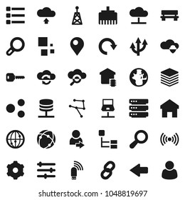 Flat vector icon set - world vector, antenna, internet, connection, network, notebook, server, cloud, glass, shield, exchange, big data, gear, equalizer, menu, usb modem, lan connector, share, home