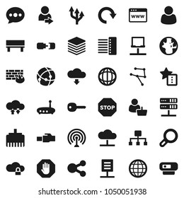 Flat vector icon set - world vector, antenna, connection, network, notebook, server, cloud, lock, exchange, big data, browser, firewall, hub, router, lan connector, share, favorites, message, bench