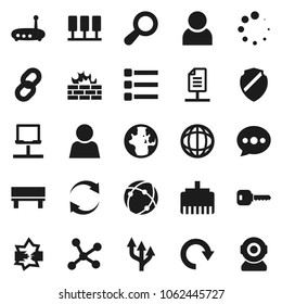 Flat vector icon set - world vector, connection, network, server, notebook, disconnection, menu, shield, firewall, router, lan connector, message, bench, refresh, redo, loading, chain, route arrow