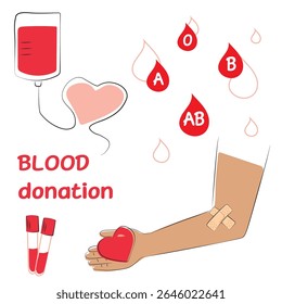Ilustração de vetor plano do processo de doação de sangue com braço doador, símbolo cardíaco, saco de sangue, tubos de teste e tipos de sangue A, B, AB, O