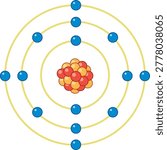 Flat vector illustration of a Bohr atomic model with a central nucleus and orbiting electrons