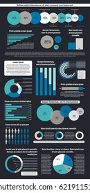Flat vector illustration with business charts. Modern infographic with blue and beige color palette. Business presentation board with diagrams and circle graphics. Market report on dark background.