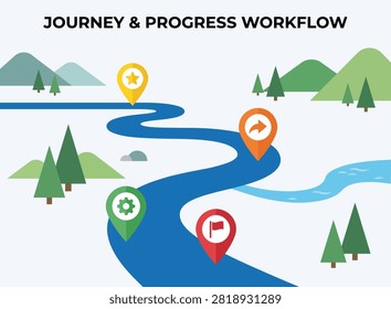 A flat vector illustration of a business journey and progress workflow infographic with a winding path and milestone map pins in a nature landscape isolated on white background.