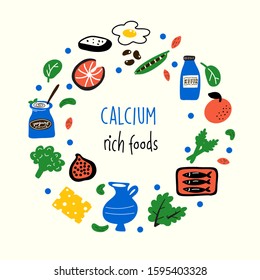 Flat vector illustration of Calcium rich foods. Green vegetables. Round composition