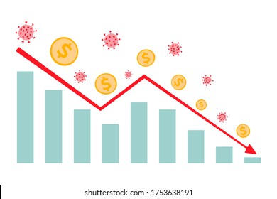 Flat Vector Illustration Of Corona Or Covid-19 Virus Global Economic Impacts, Economy Graph Chart Down Because Coronavirus. Economic Recession Concept Because Of Pandemic