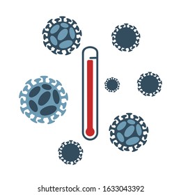 Flat vector illustration Coronavirus, thermometer,  text isolated on white background. Global Coronavirus  2019-nCoV epidemic. Coronavirus caution concept. Dangerous outbreak of disease.