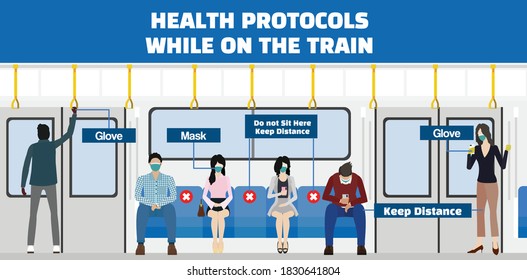 flat vector illustration design of health protocol on the train to prevent covid-19 corona virus concept, pamphlet, flyer, brochure, print, media, poster, banner layout, infographic