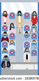 flat vector illustration design of health protocol on the bus to prevent covid-19 corona virus concept, pamphlet, flyer, brochure, print, media, poster, banner layout, infographic