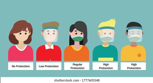 flat vector illustration design of how to wear proper mask and face shield to prevent covid-19 corona virus concept. Can be used for medical and health content