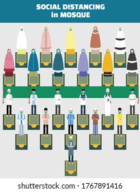 flat vector illustration design of  performing prayers during the pandemic with social distancing in mosque to prevent covid-19 corona virus concept