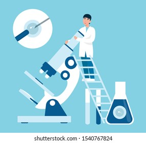 Ilustración vectorial plana ECO Fórmula de fertilización in vitro hombre con microscopio y células fertilizadas.