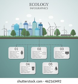 Flat vector illustration. Ecology infographics. Eco city in blue tones.