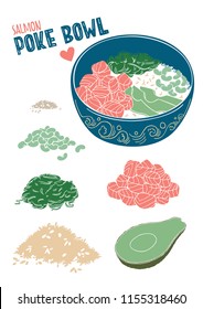 Flat vector illustration of fresh and tasty salmon poke bowl. With raw ingredients for poke bowl. Isolated elements with hand drawn lettering