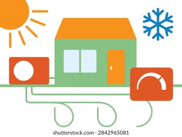 Flat vector illustration of heat pump and geothermal energy featuring a house with outdoor unit, underground pipe loops, sun and snowflake symbols, and thermostat control. Concept of renewable heating, efficient cooling, green HVAC, and sustainable home climate system.