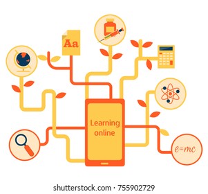 Flat vector illustration with icons for e-learning and online education with phone